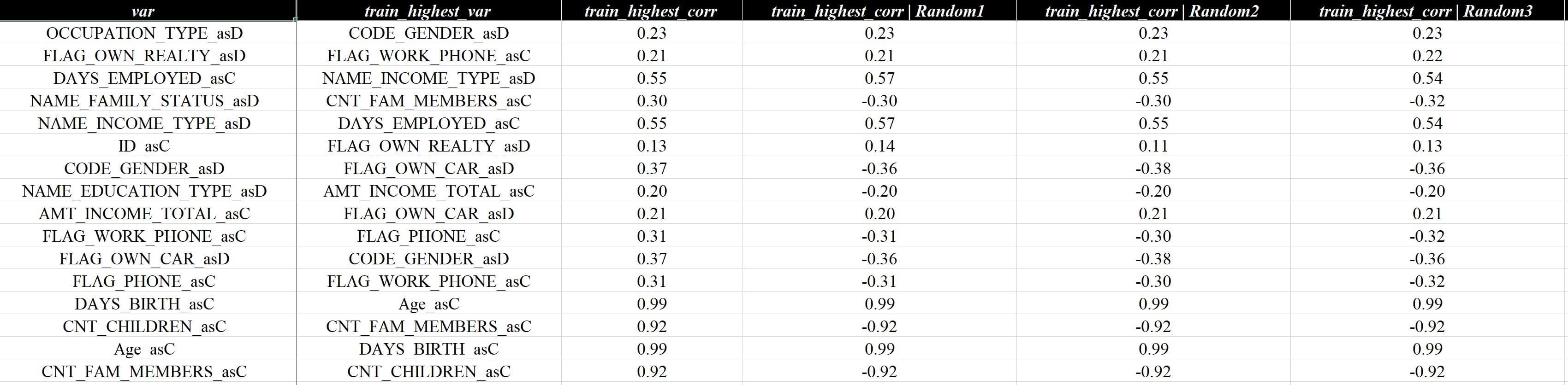 切片示例（部分）