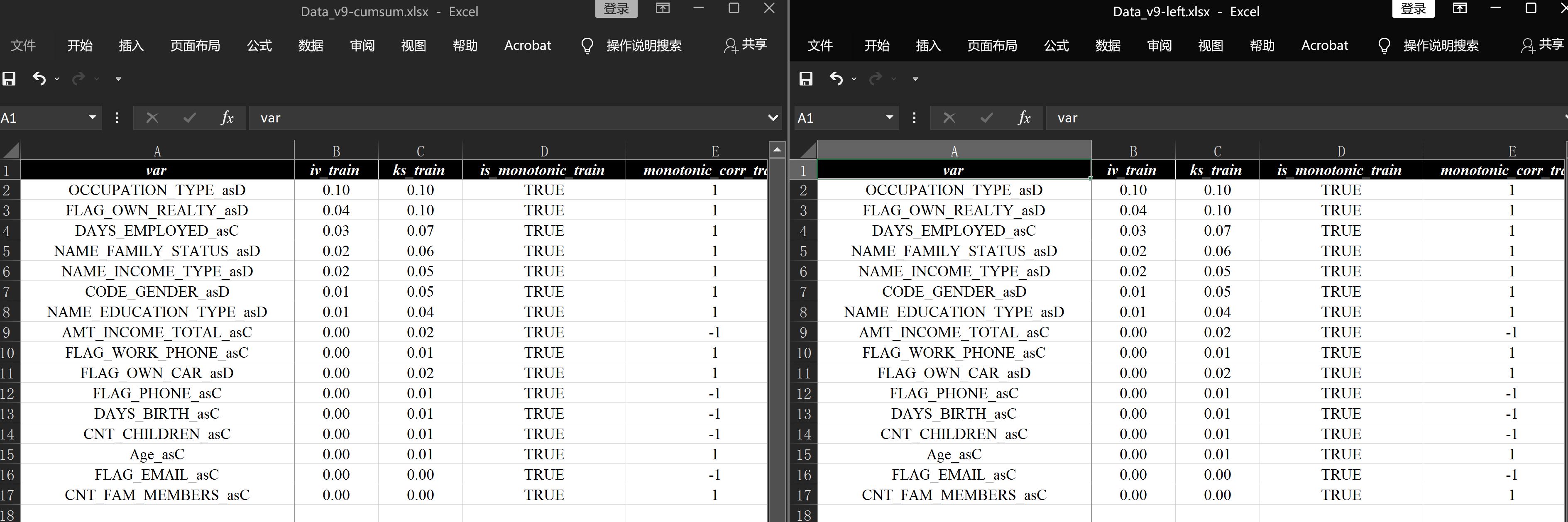 左闭右开对比（汇总）