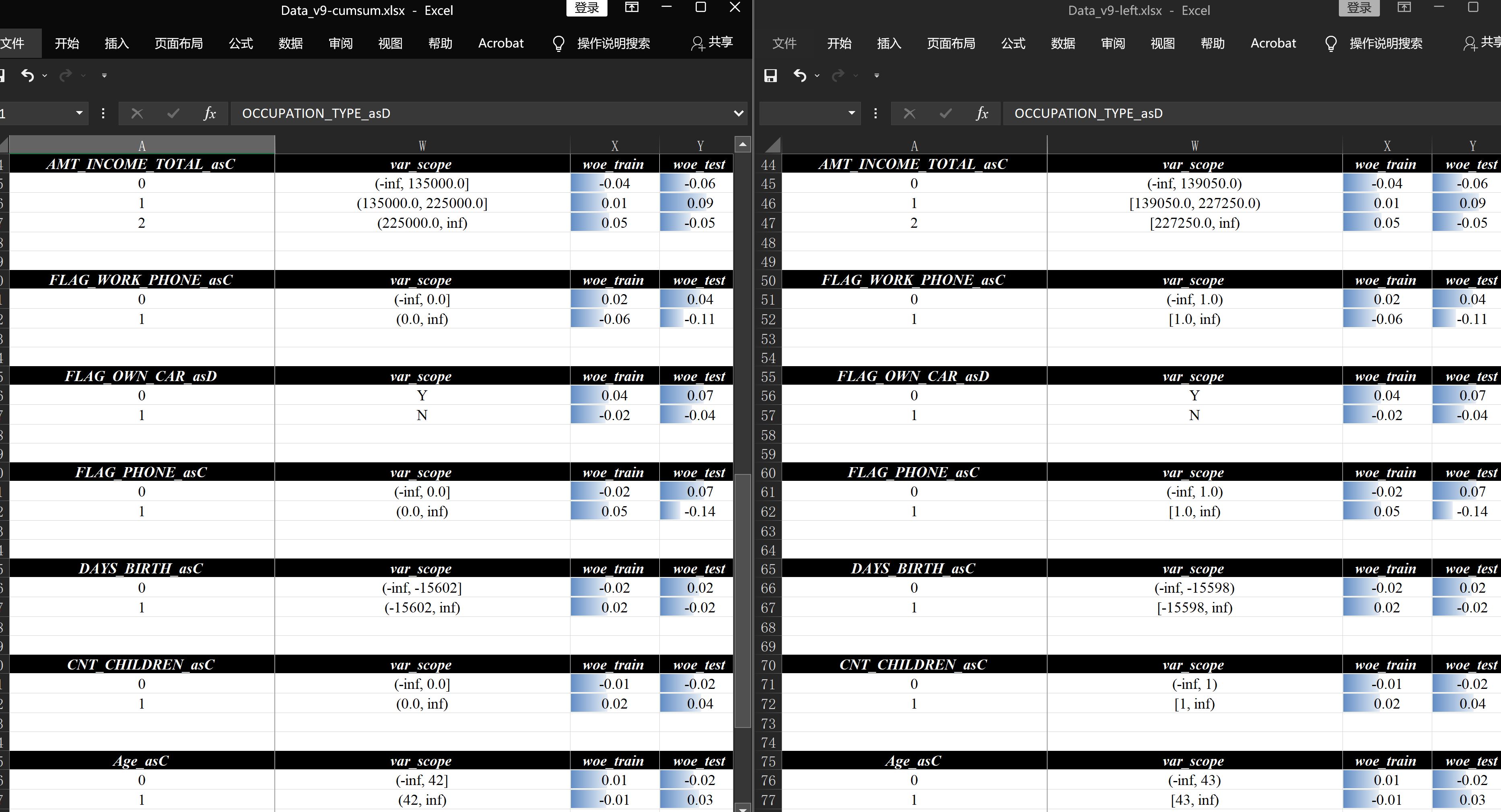 左闭右开对比（详情）